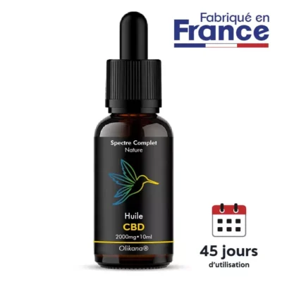 Full Spectrum CBD Oil 20%